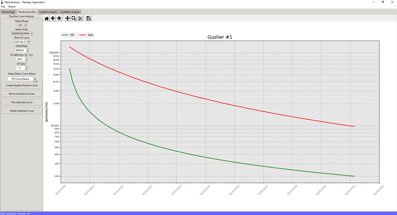 _images/production_plot_example.png