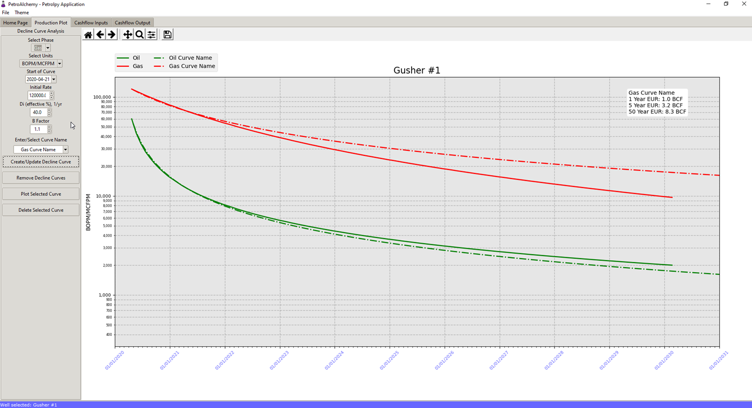 _images/forecast_plot_example.png